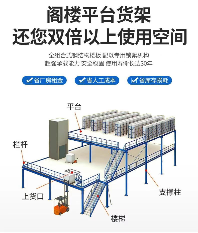 阁楼平台货架1.jpg