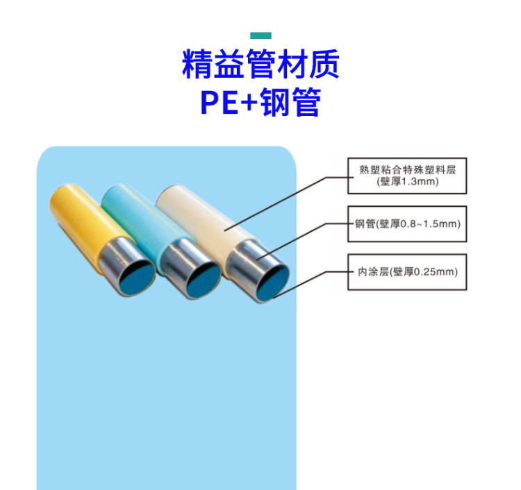 山东淄博精益管线棒 覆塑管及夹头配件生产厂家-烟台海召