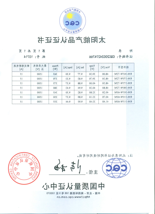资质荣誉